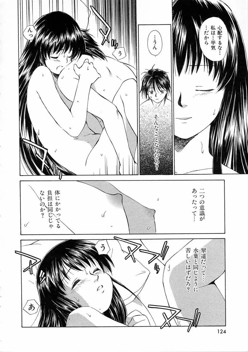 モノノケ達の宴 Page.127