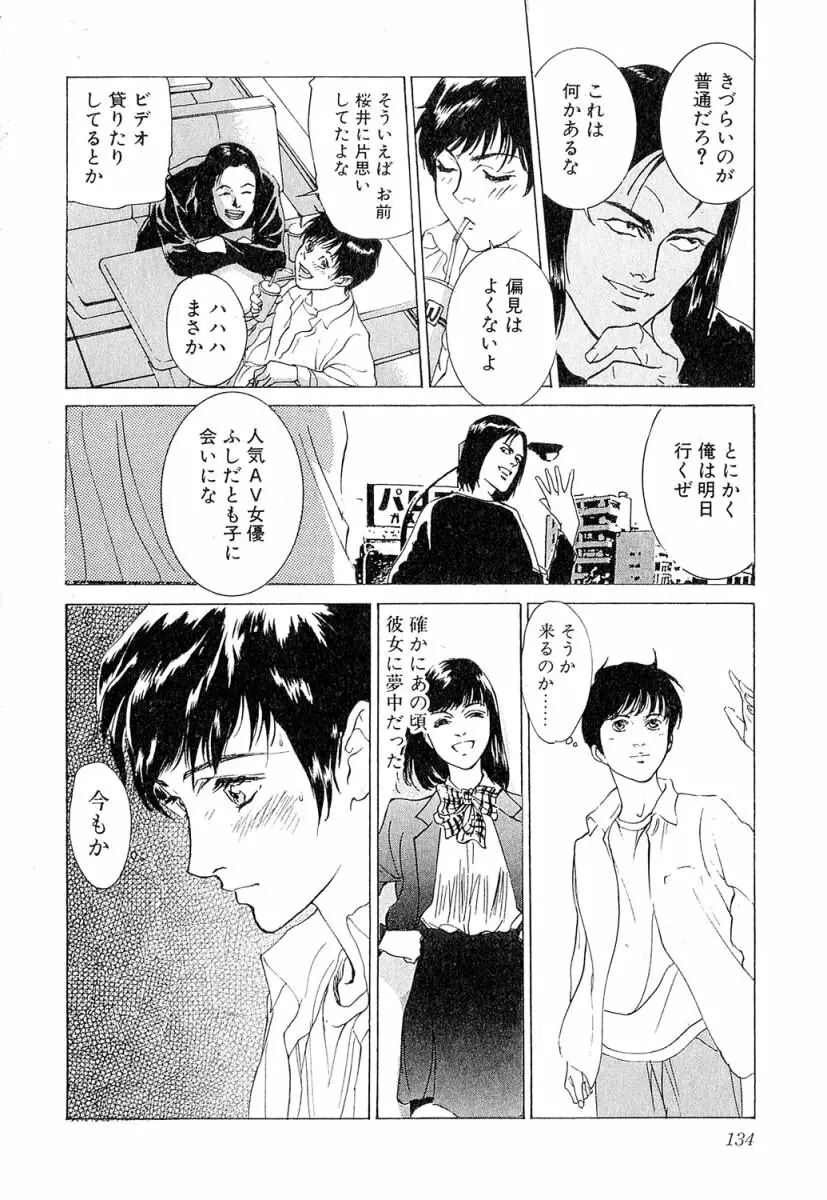 羞恥の時間 Page.135