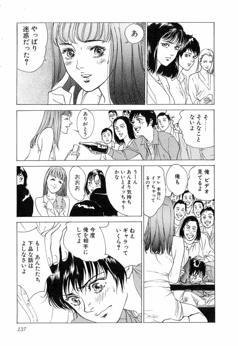 羞恥の時間 Page.138