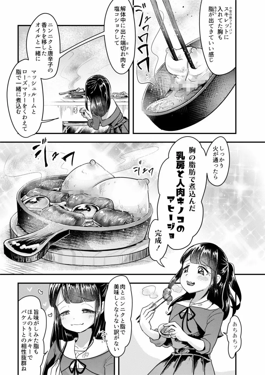 人肉飼育体験学習 Page.22