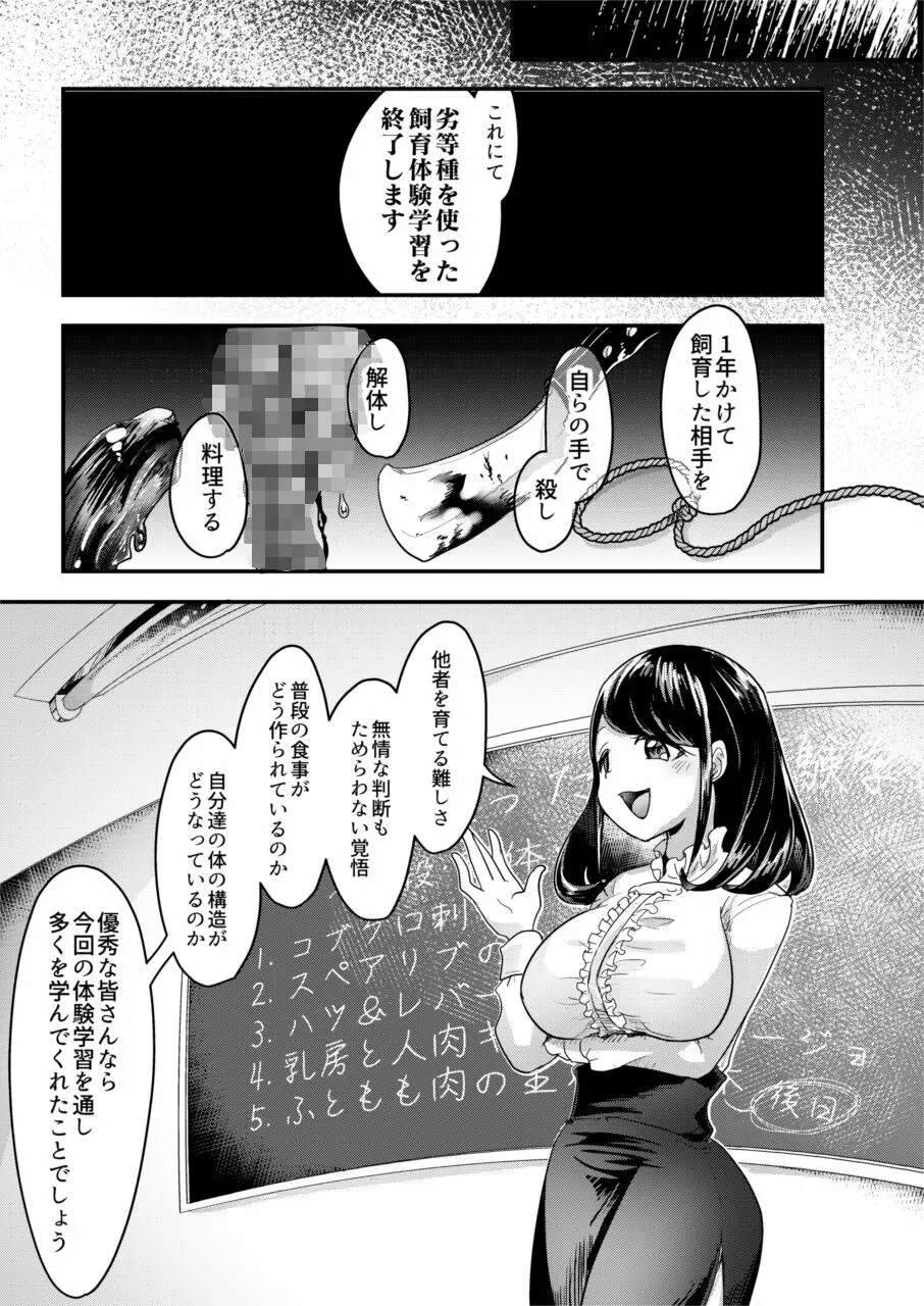 人肉飼育体験学習 Page.26