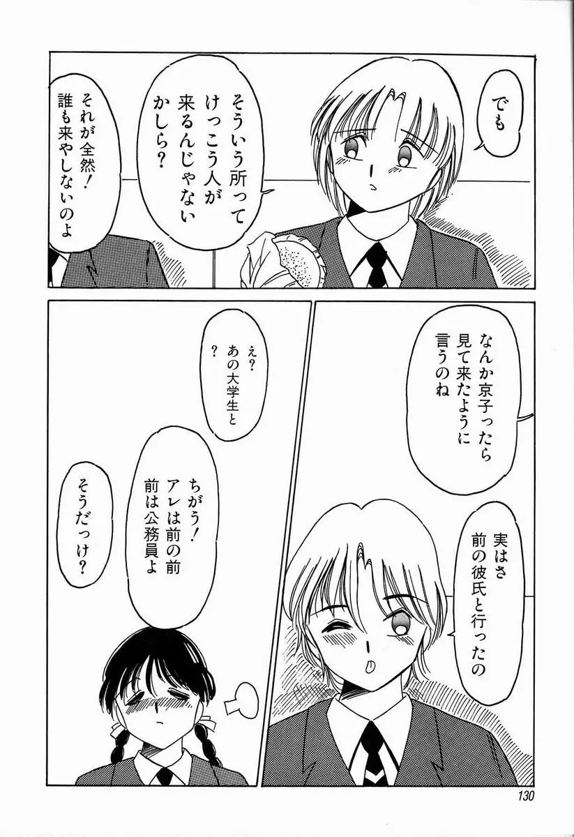 ジョン・ブリアン Page.130