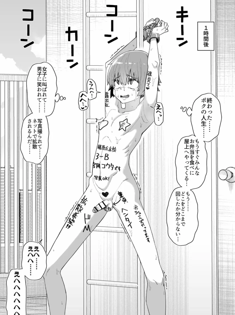 酷い目に遭う男の子たち vol.2 Page.26