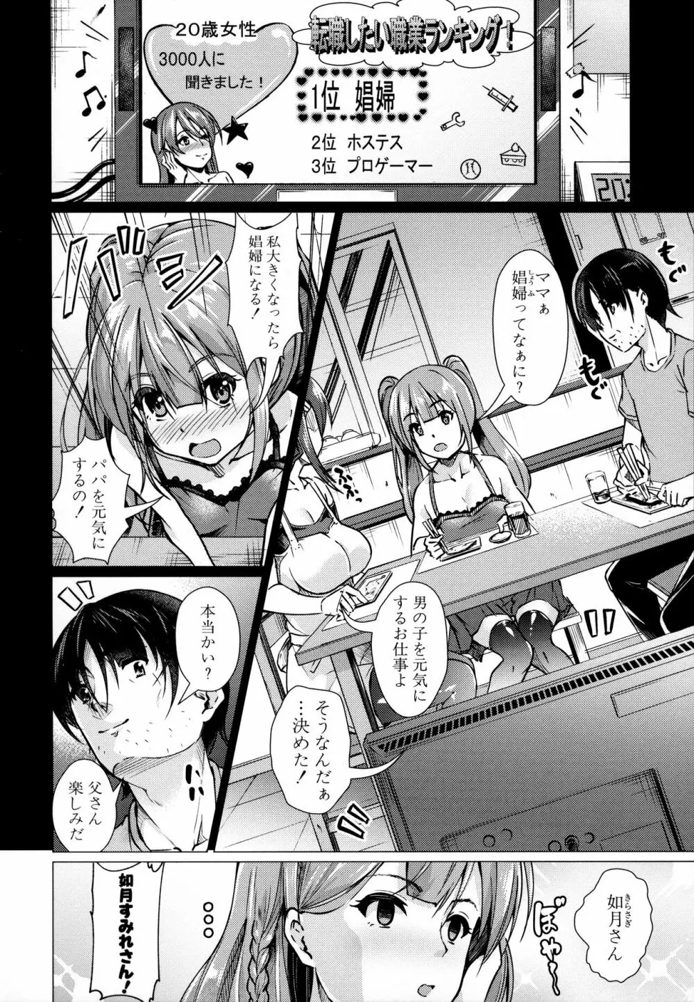 放課後肉便器ガールズ Page.3