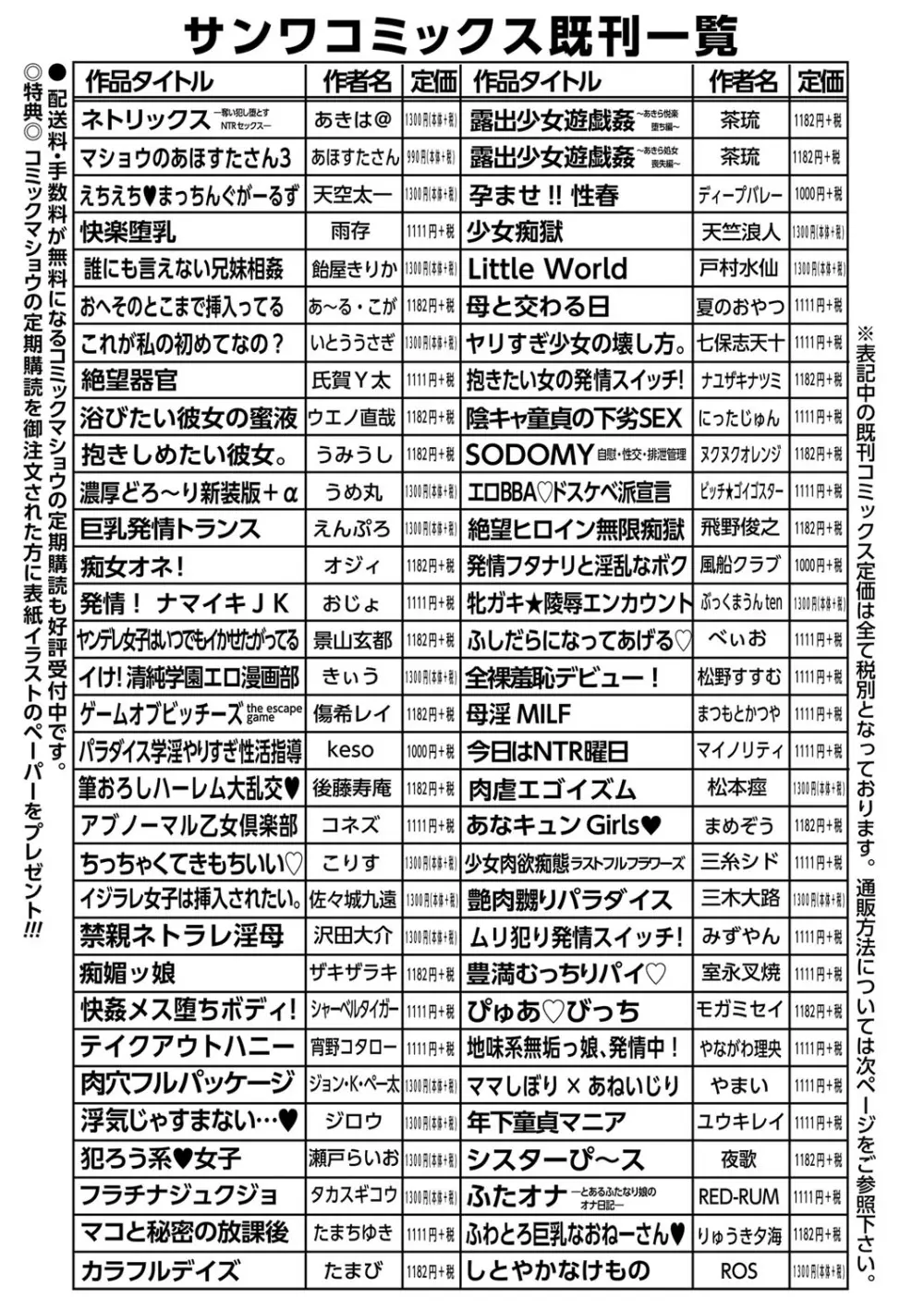 コミックマショウ 2022年5月号 Page.250