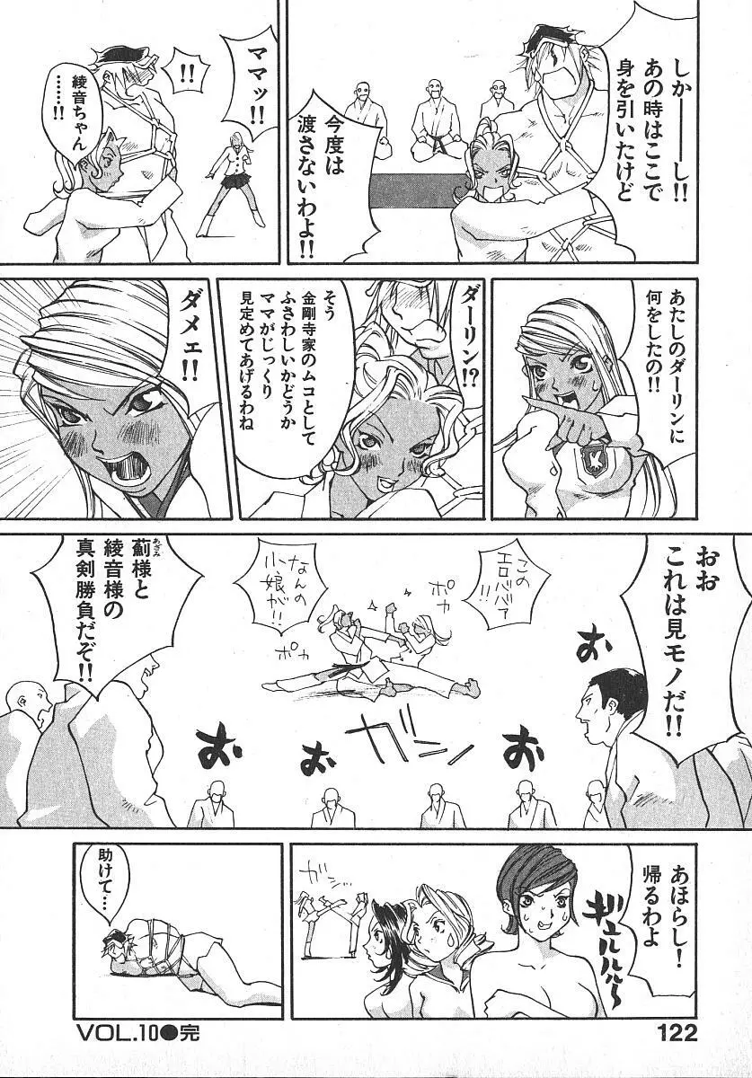 ツインスパークガールズ2 Page.121