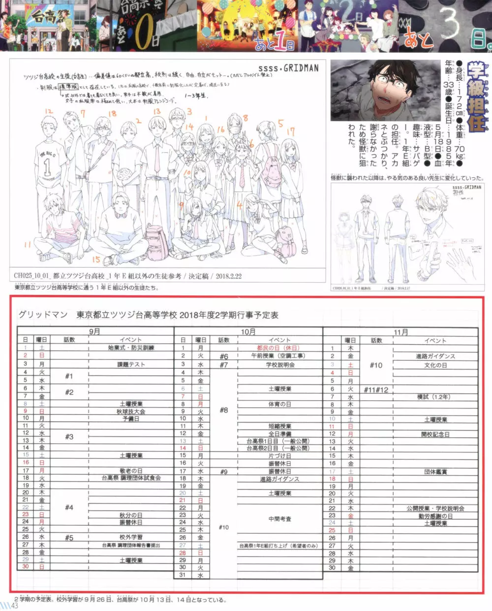 SSSS.GRIDMAN 超全集 Page.37