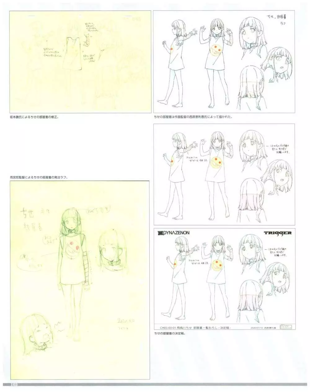 SSSS.DYNAZENON GRIDMAN UNIVERSE CHARACTER CONCEPT DESIGN Page.105