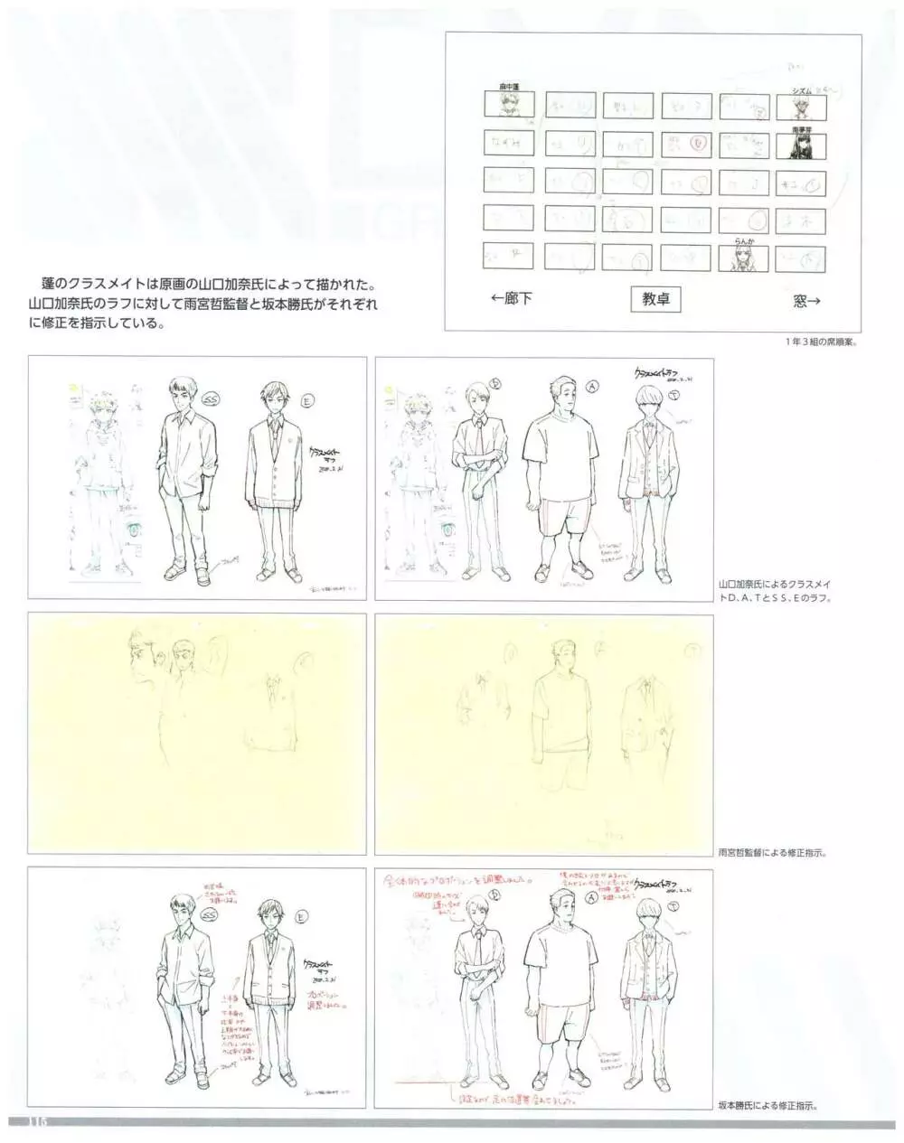 SSSS.DYNAZENON GRIDMAN UNIVERSE CHARACTER CONCEPT DESIGN Page.117