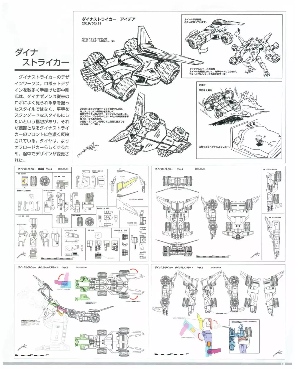 SSSS.DYNAZENON GRIDMAN UNIVERSE CHARACTER CONCEPT DESIGN Page.12