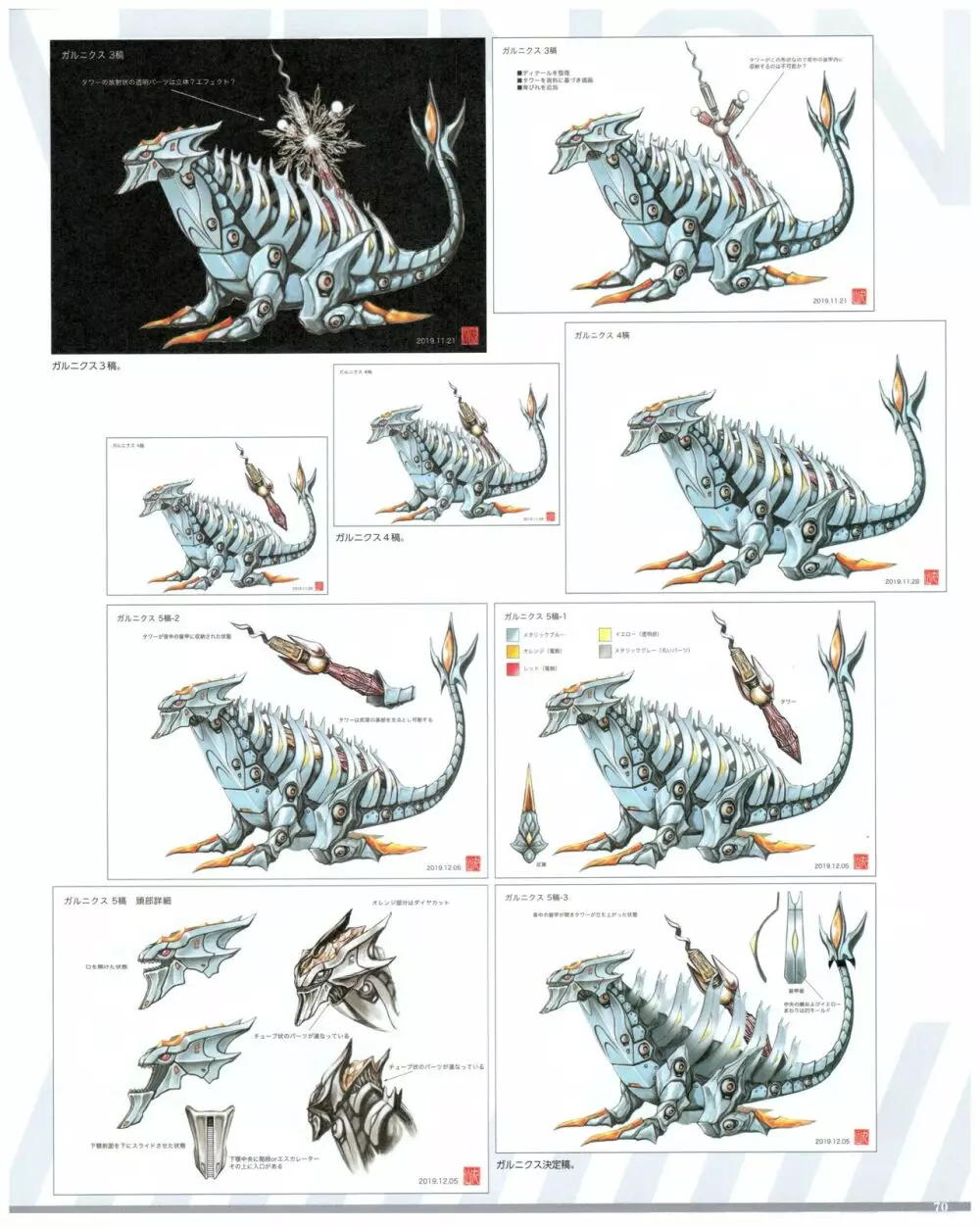 SSSS.DYNAZENON GRIDMAN UNIVERSE CHARACTER CONCEPT DESIGN Page.72