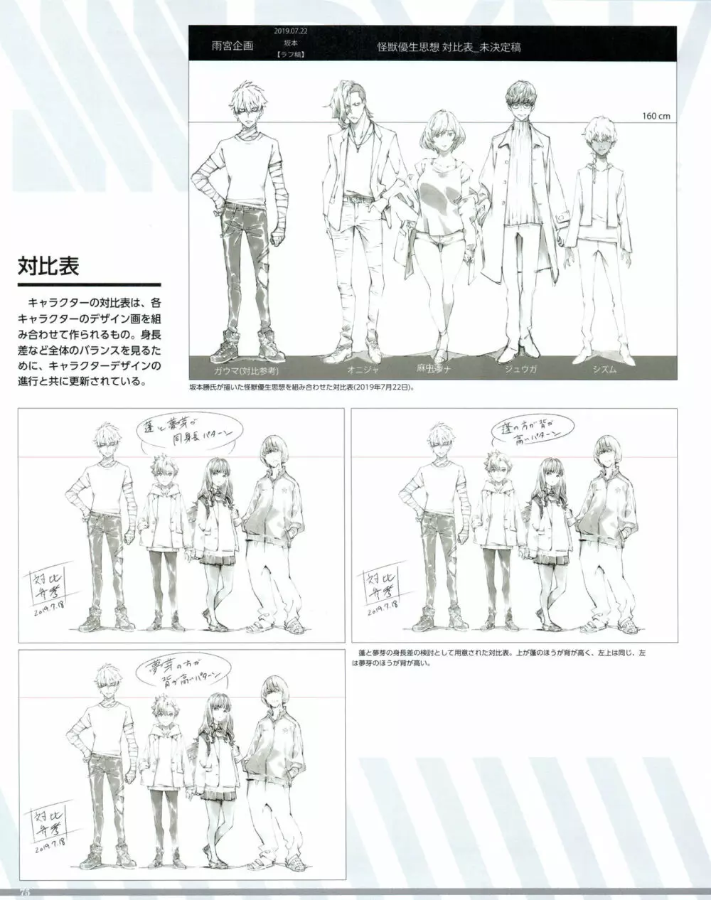 SSSS.DYNAZENON GRIDMAN UNIVERSE CHARACTER CONCEPT DESIGN Page.77