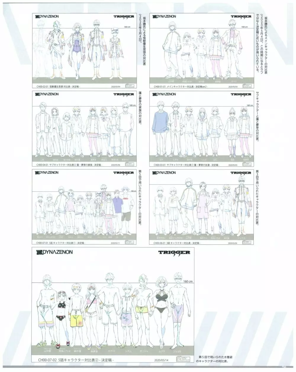 SSSS.DYNAZENON GRIDMAN UNIVERSE CHARACTER CONCEPT DESIGN Page.78