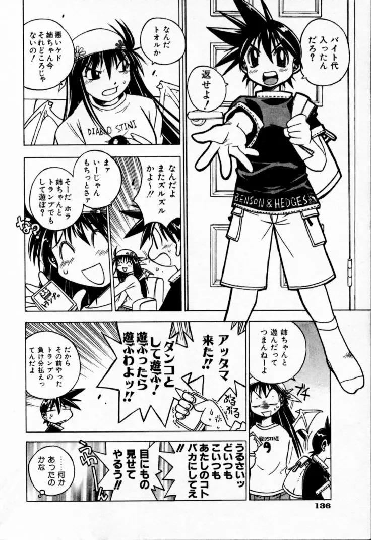 放課後セブン 上巻 Page.142