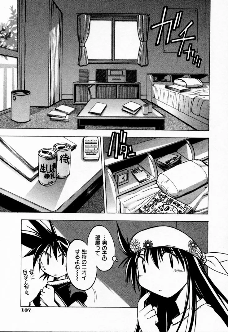 放課後セブン 上巻 Page.143