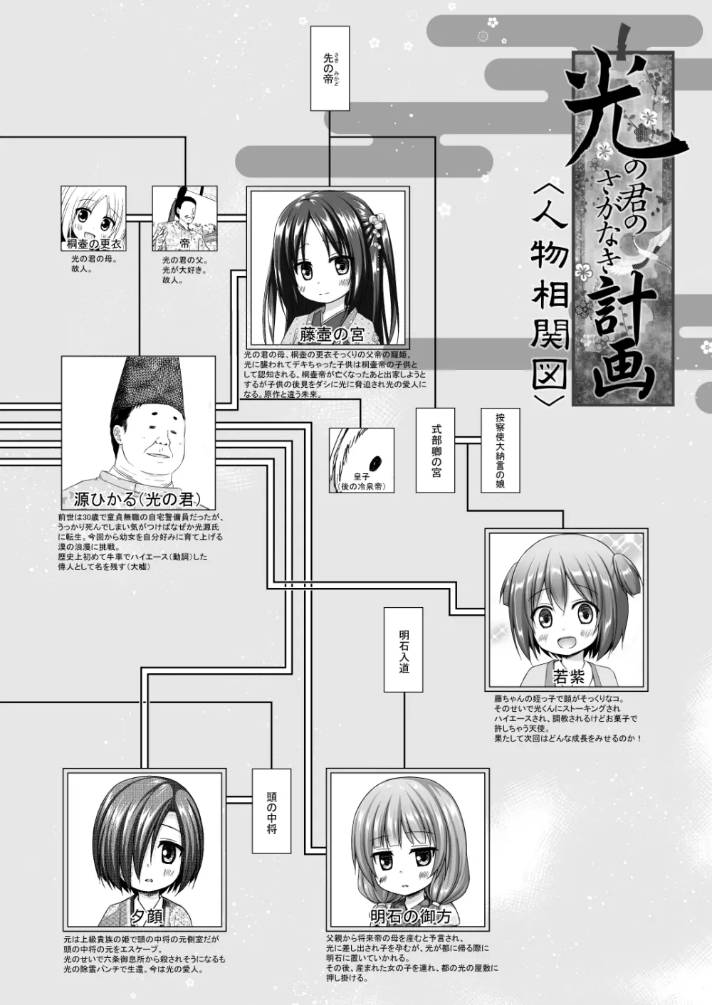 光の君のさがなき計画〈若紫〉 Page.24