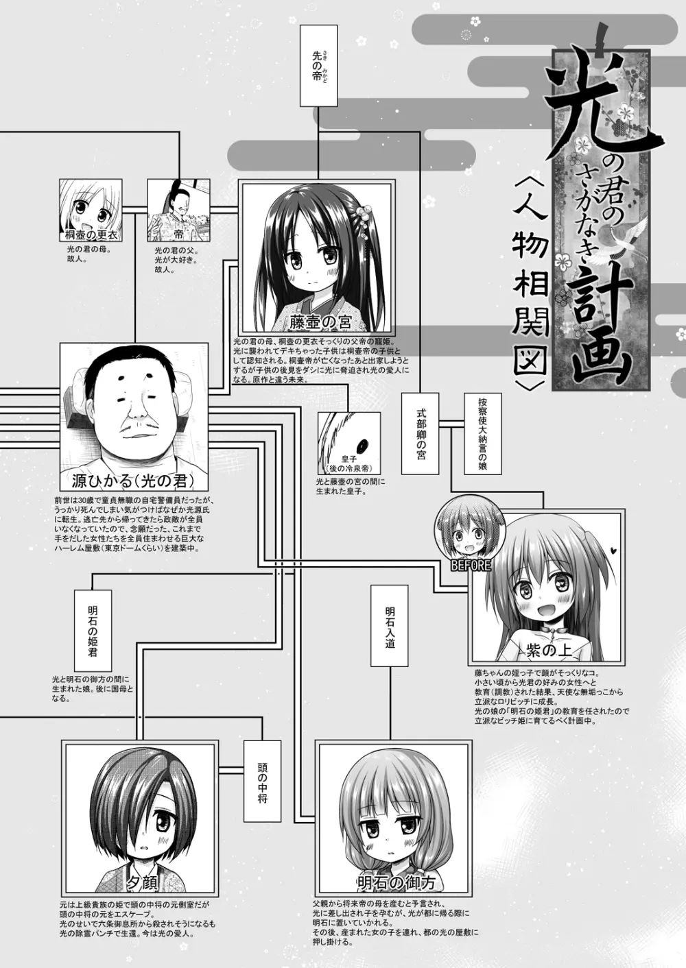 光の君のさがなき計画〈紫〉 Page.22