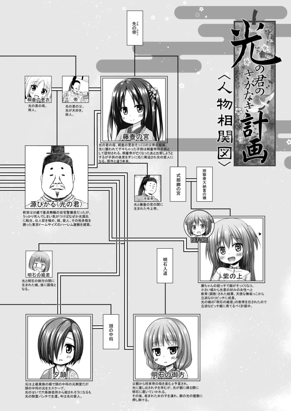 光の君のさがなき計画〈光〉 Page.22