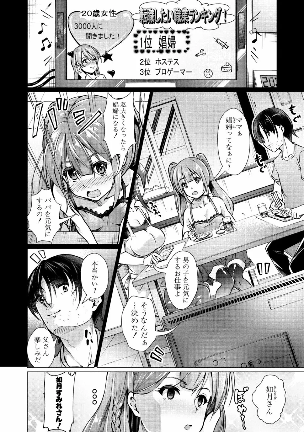 放課後肉便器ガールズ Page.4