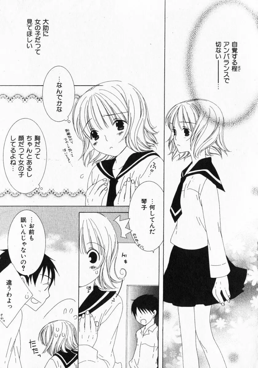 ドキドキさせて♡ Page.35