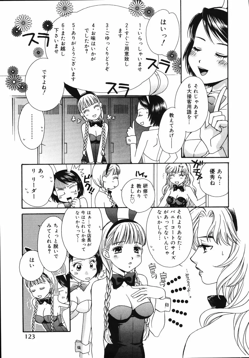 あまいくちびる Page.127