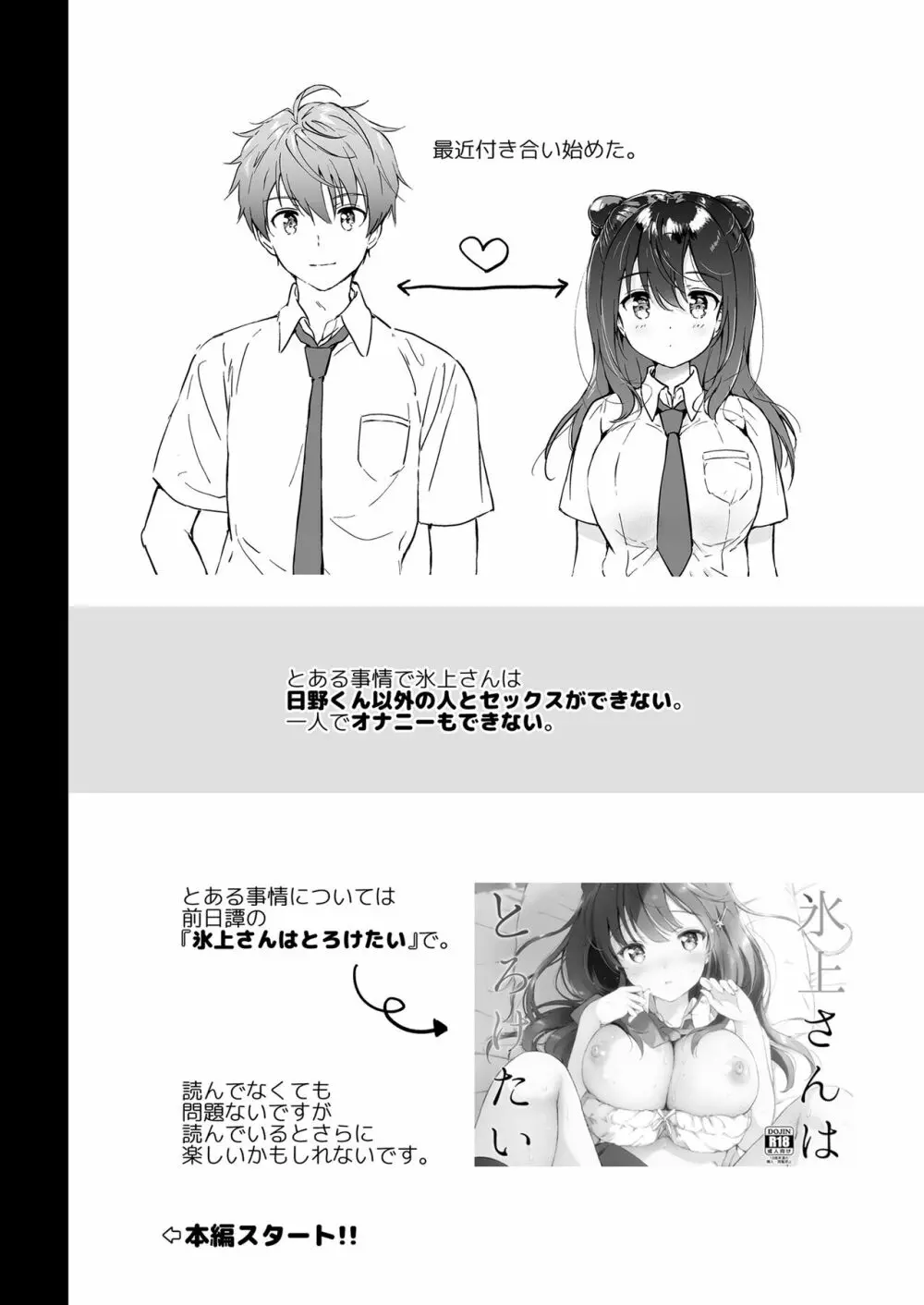 カノジョの熱でとろけたい Page.5