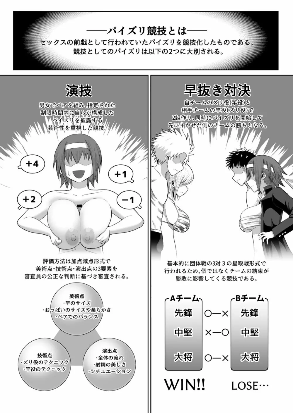 熱血パイズリ部!!弐 Page.2