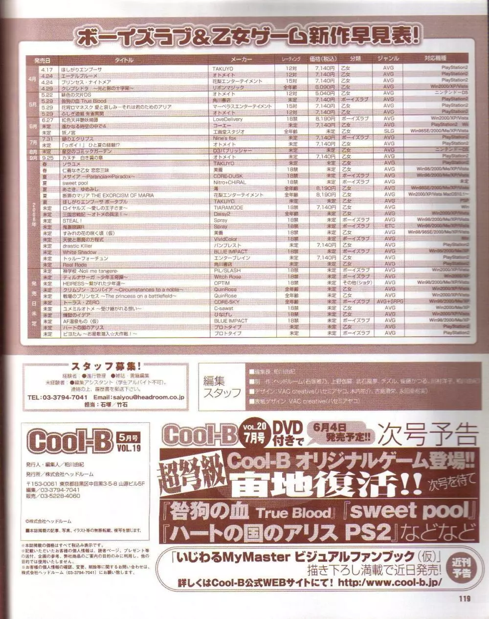 Cool-B Vol.19 2008年05月号 Page.120