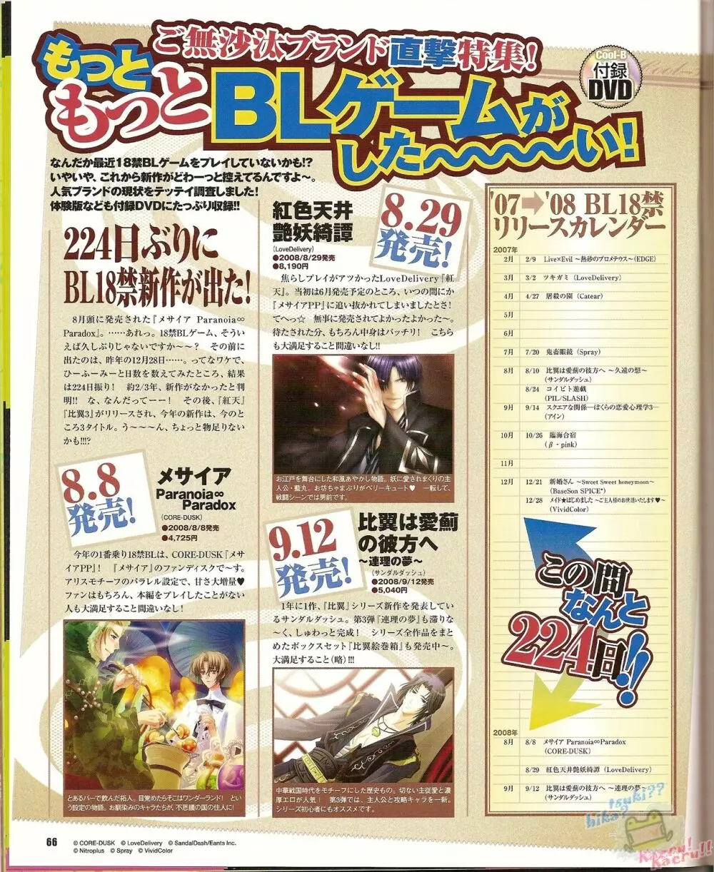 Cool-B Vol.22 2008年11月号 Page.72