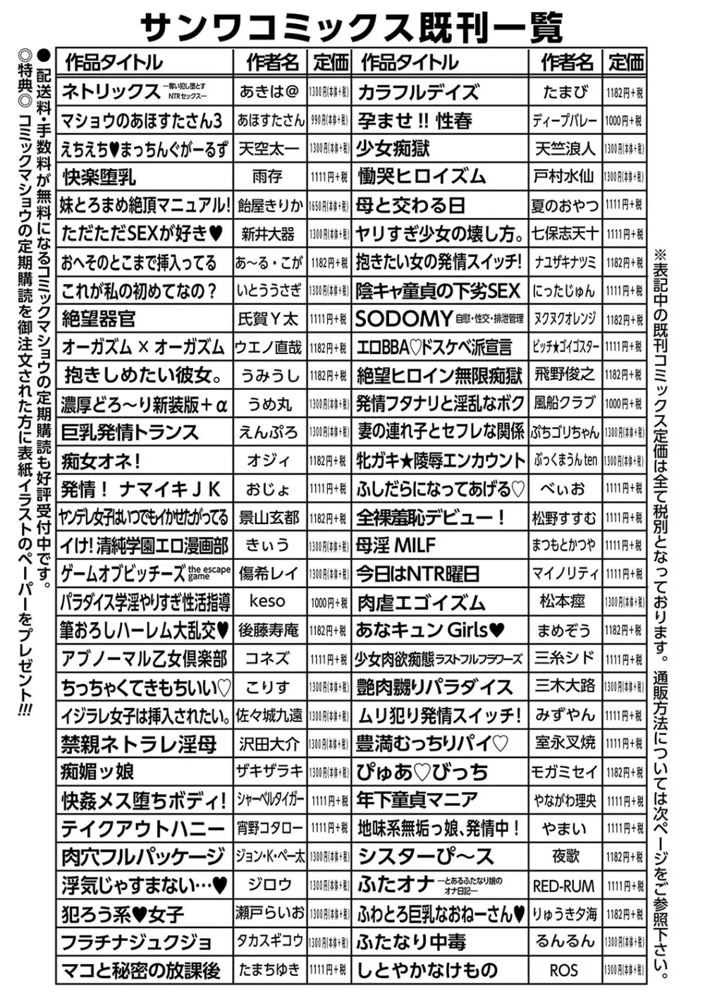 コミックマショウ 2022年9月号 Page.250