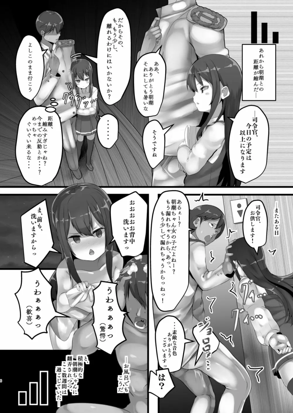 あさしおちゃんはあまえたい Page.6