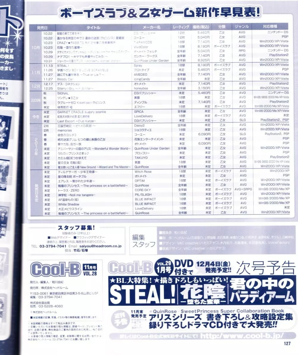 Cool-B Vol.28 2009年11月号 Page.128