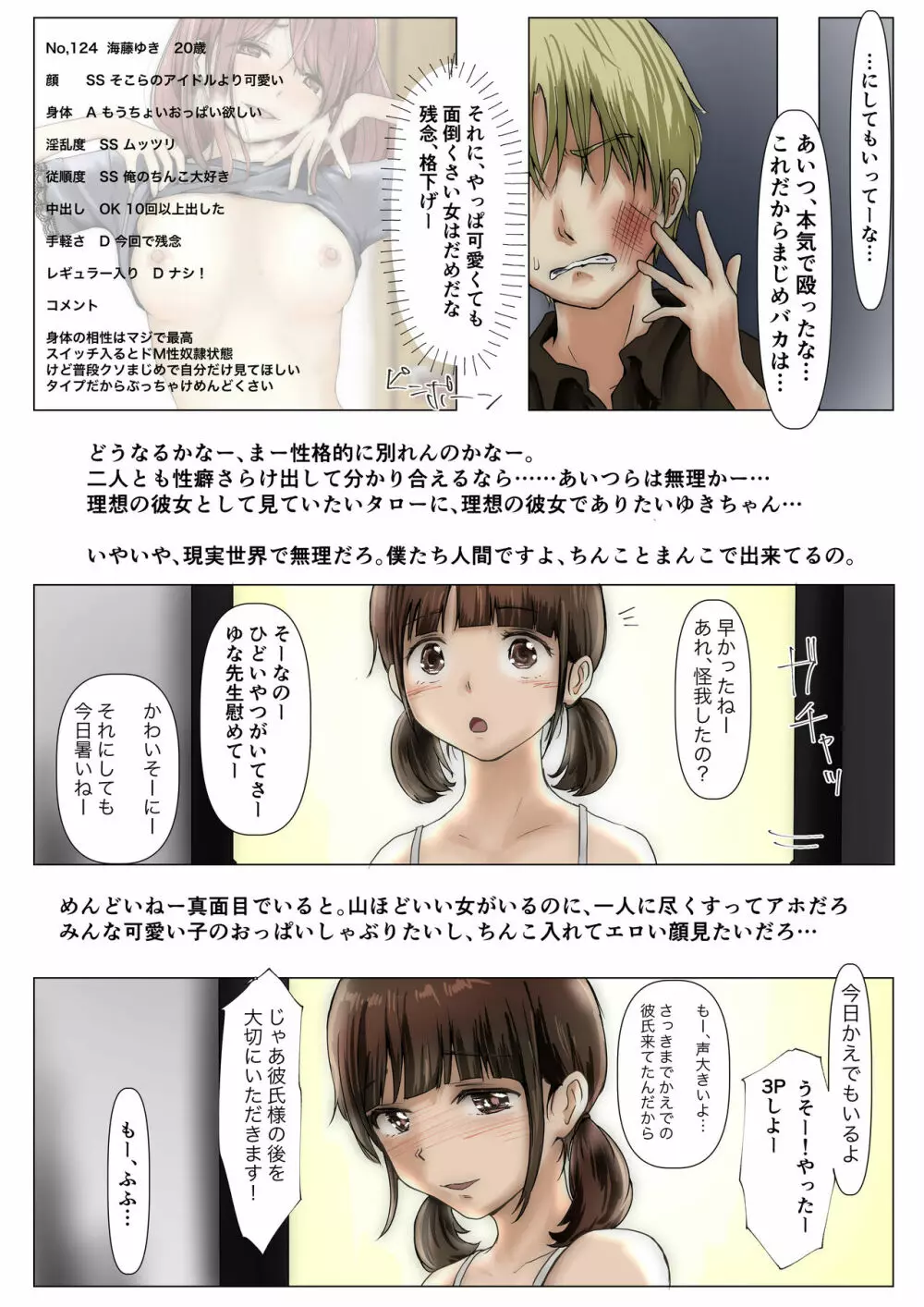 ホントノカノジョ2 －俺の彼女が他の男に抱かれてた－ Page.84