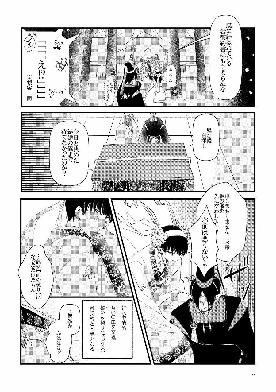 鬼ト神ノ番契約 Page.32