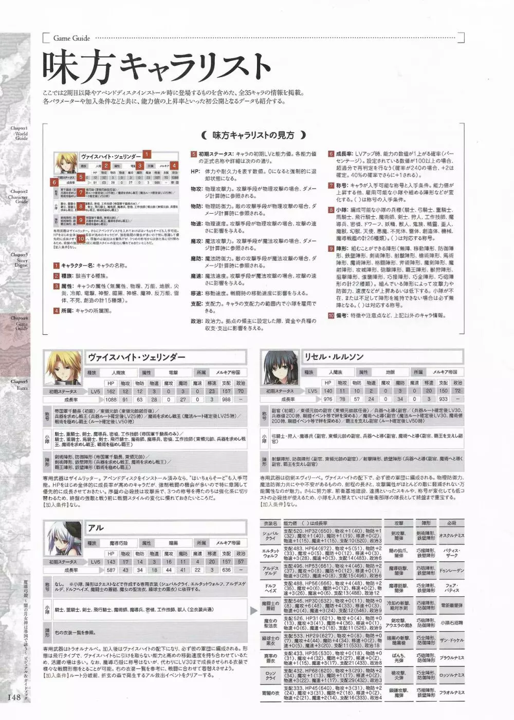 魔導巧殻 ～闇の月女神は導国で詠う～ パーフェクトガイドブック Page.150