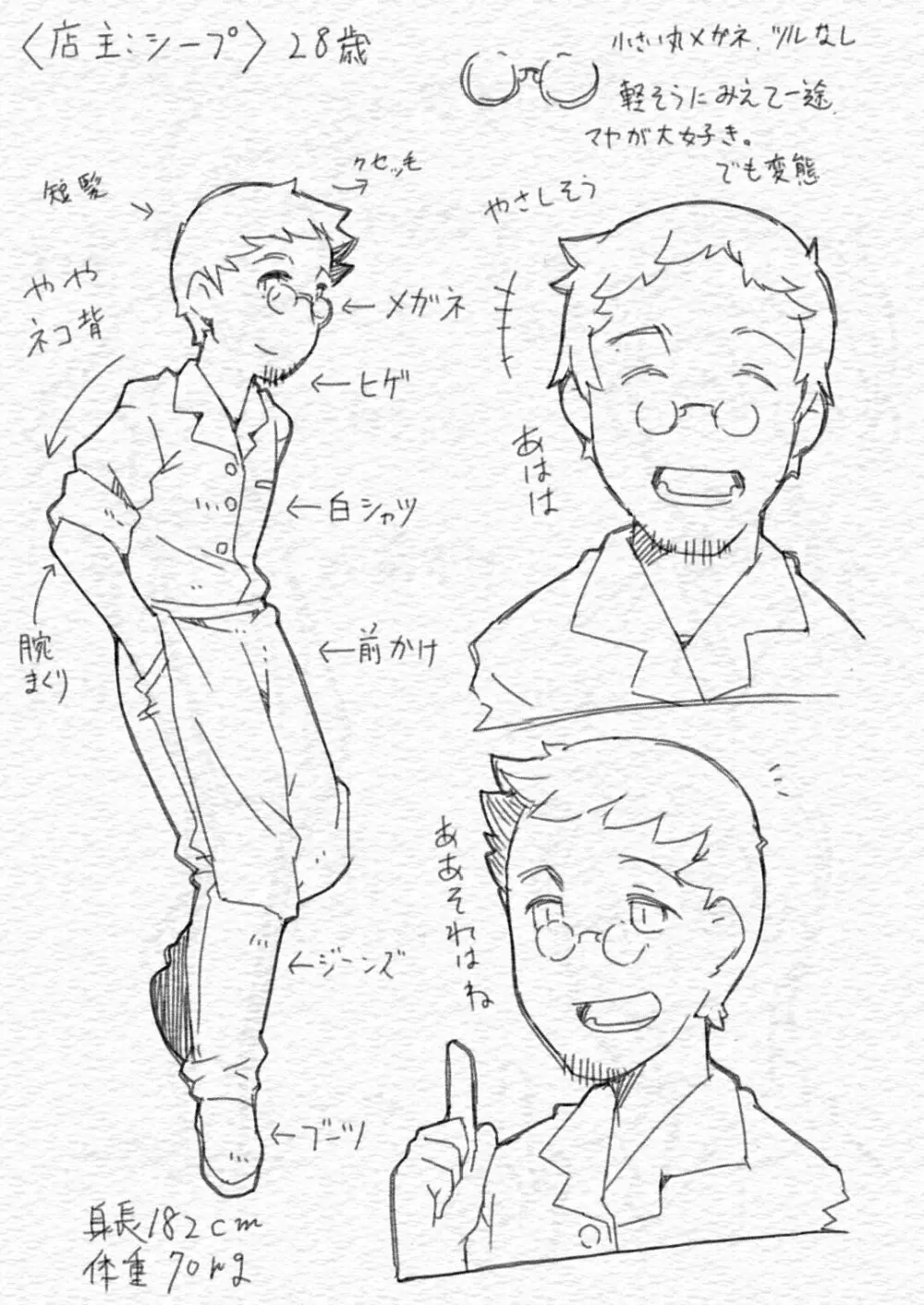 狼バイトといじわる店主 Page.27
