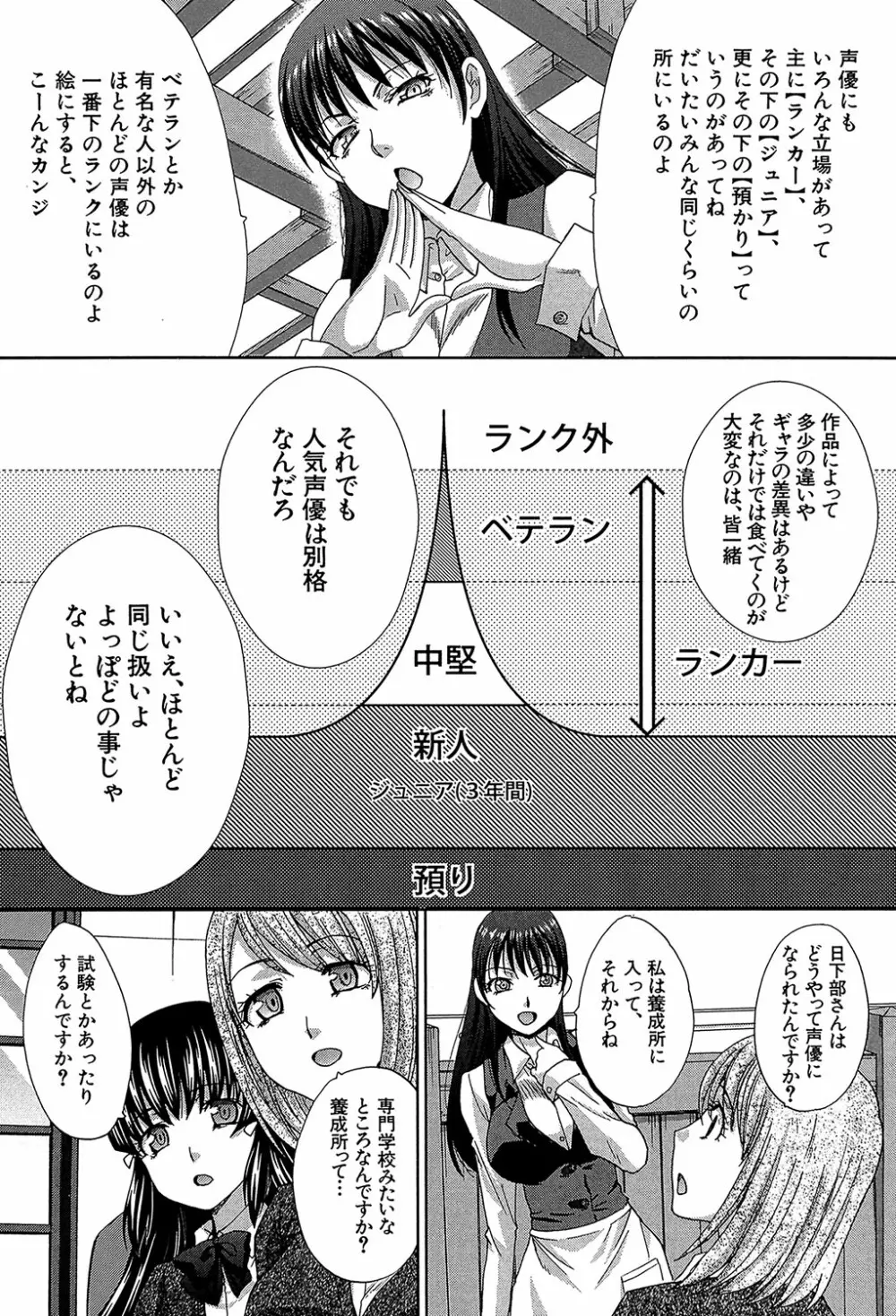 アニメーター、家出少女を拾う。 Page.95