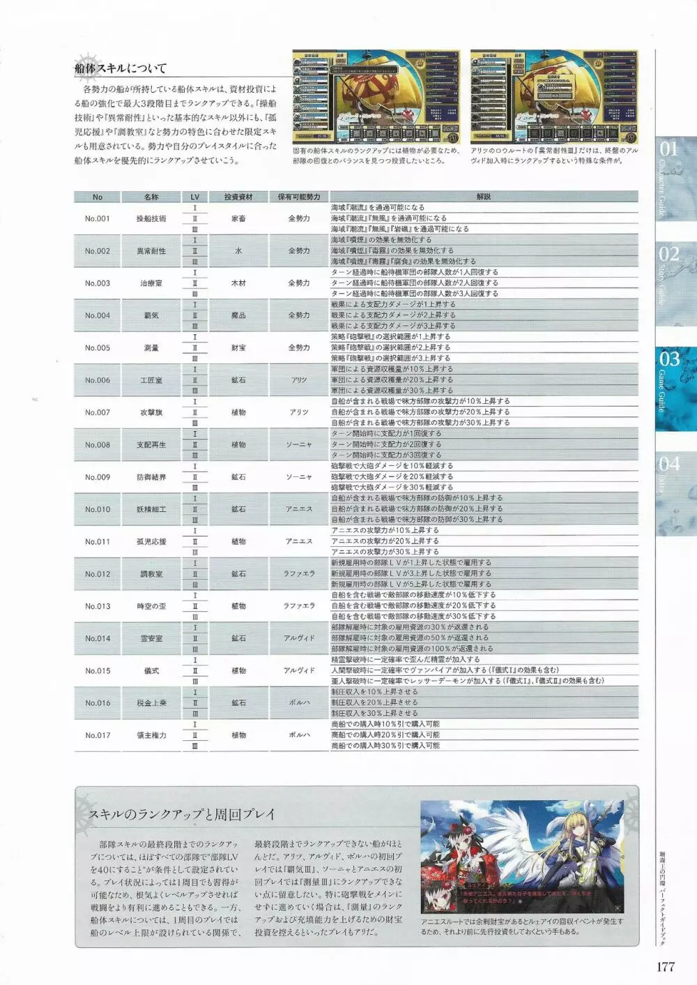 珊海王の円環 パーフェクトガイドブック Page.175