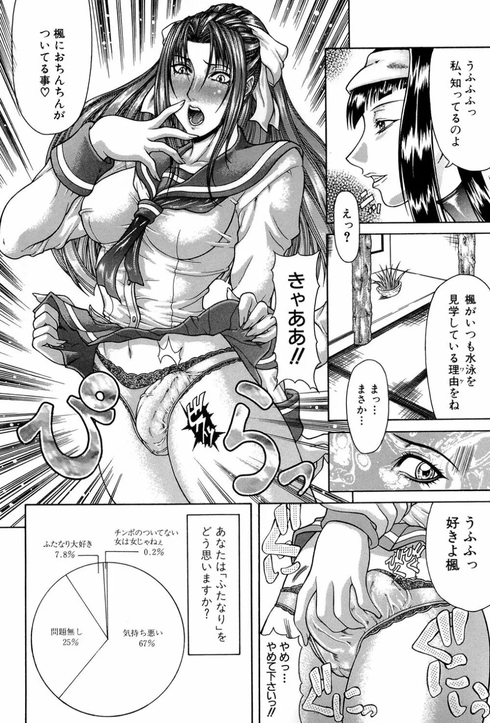 倒錯 Page.9