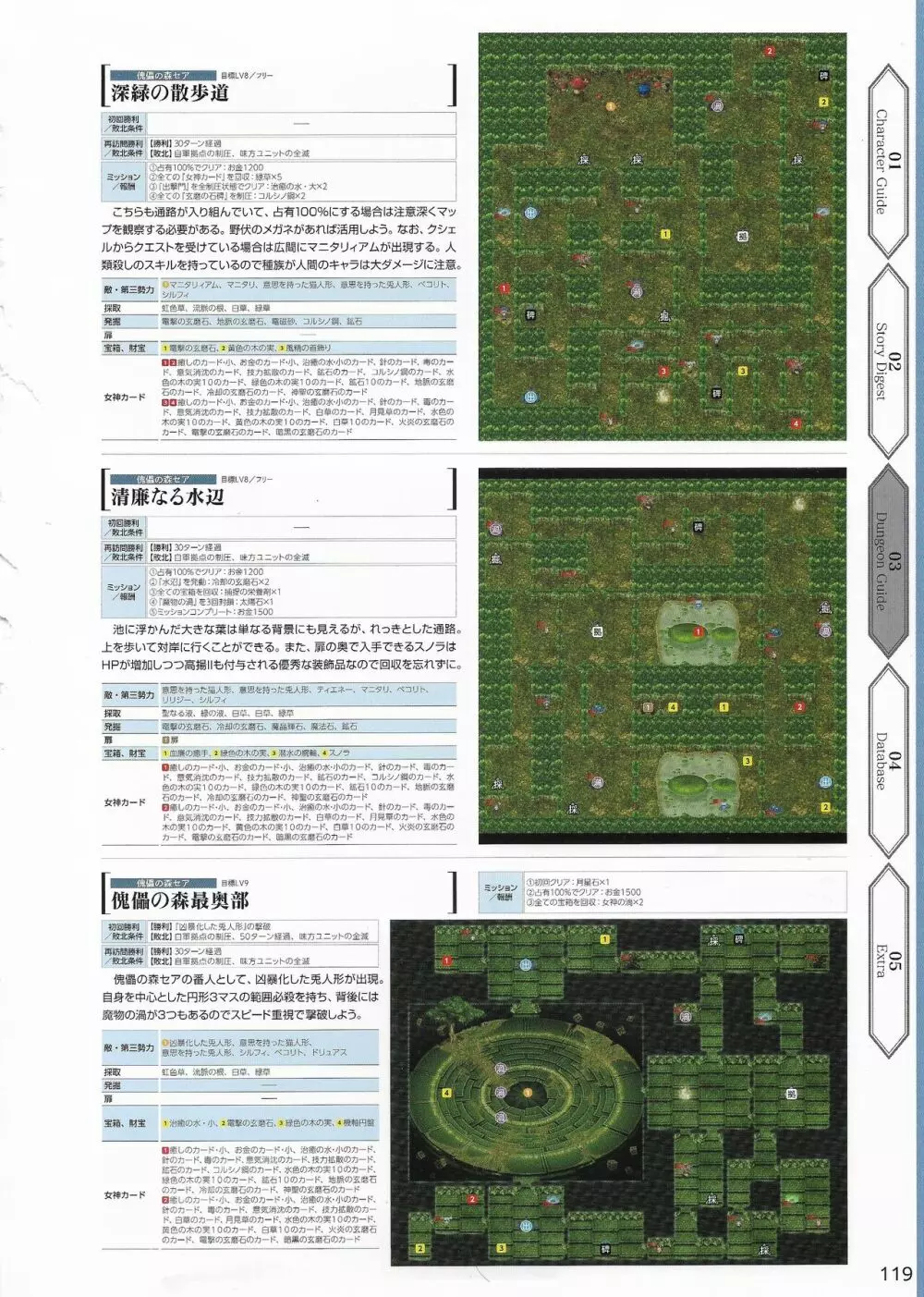 天結いラビリンスマイスターパーフェクトガイドブック Page.122