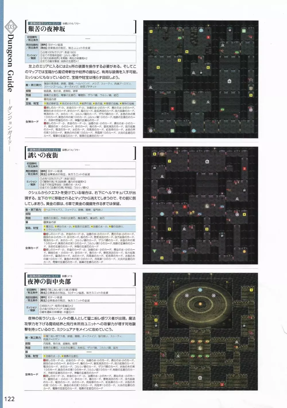 天結いラビリンスマイスターパーフェクトガイドブック Page.125