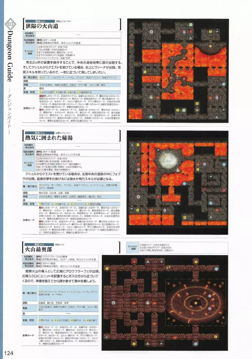 天結いラビリンスマイスターパーフェクトガイドブック Page.127