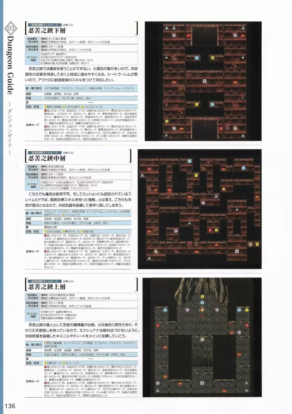 天結いラビリンスマイスターパーフェクトガイドブック Page.139