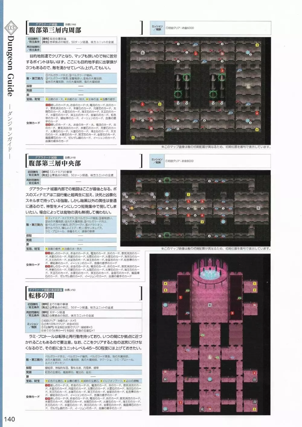 天結いラビリンスマイスターパーフェクトガイドブック Page.143