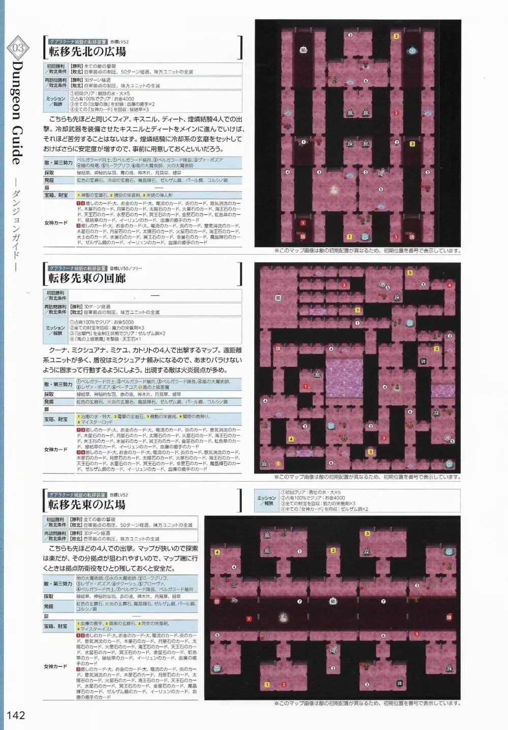 天結いラビリンスマイスターパーフェクトガイドブック Page.145