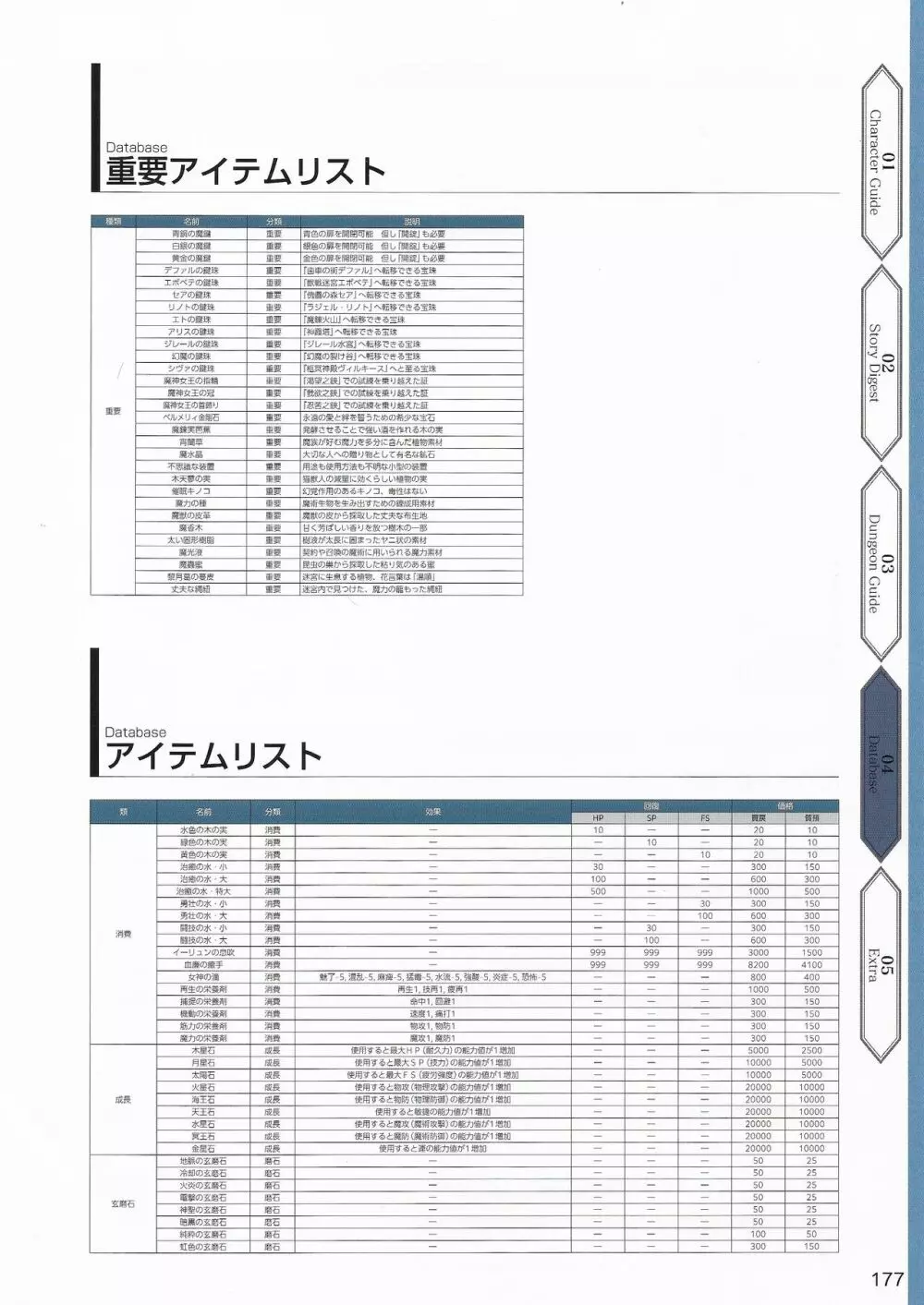 天結いラビリンスマイスターパーフェクトガイドブック Page.180