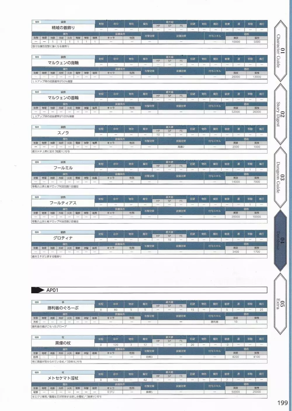 天結いラビリンスマイスターパーフェクトガイドブック Page.202