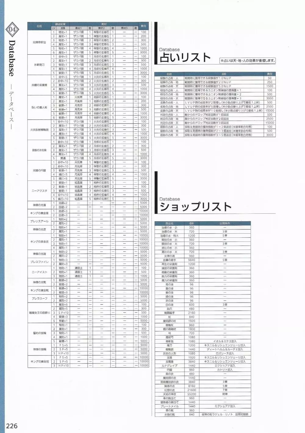 天結いラビリンスマイスターパーフェクトガイドブック Page.229