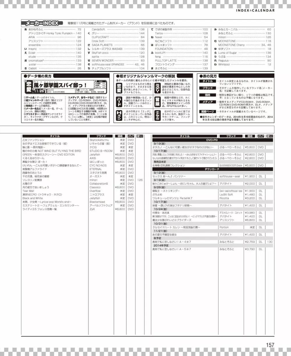 電撃姫 2014年11月号 Page.151