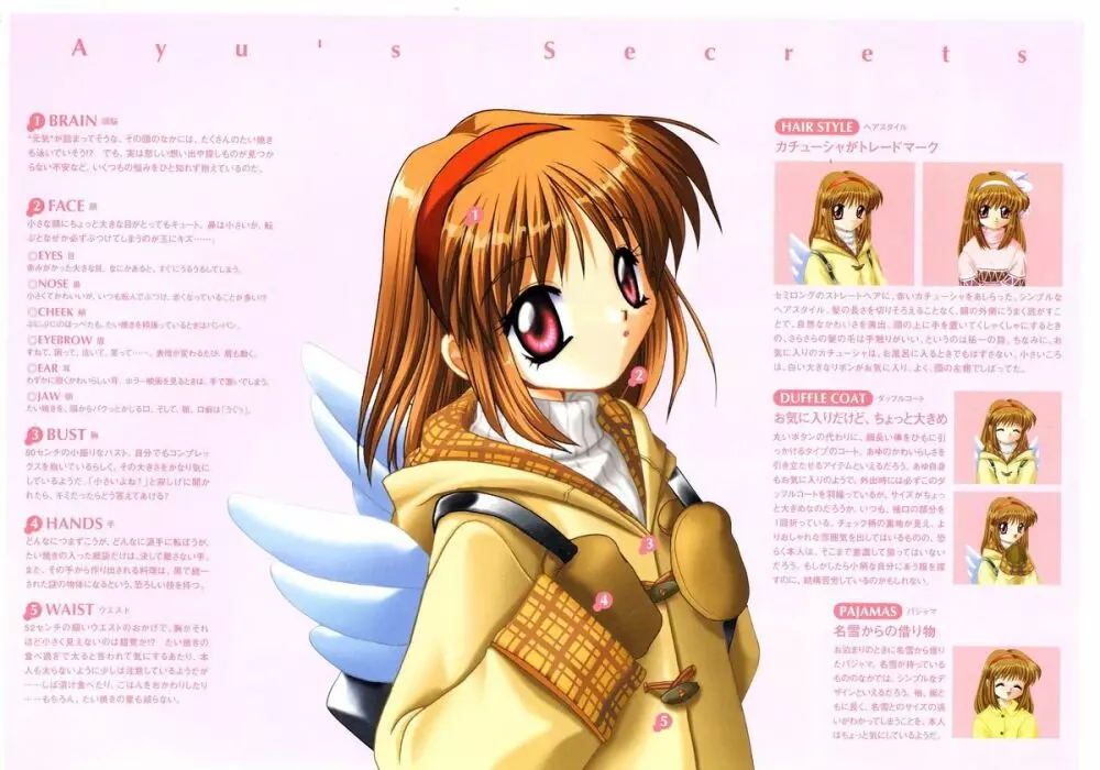 Kanon Visual Fan Book Page.21